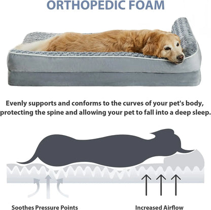 CloudSoft Orthopedic Dog Bed